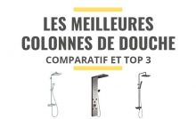 Colonnes De Douche Grohe Comparatif Des Meilleurs