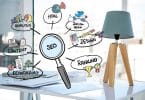 Passer par une agence pour votre SEO avec Agence Tremplin Numérique